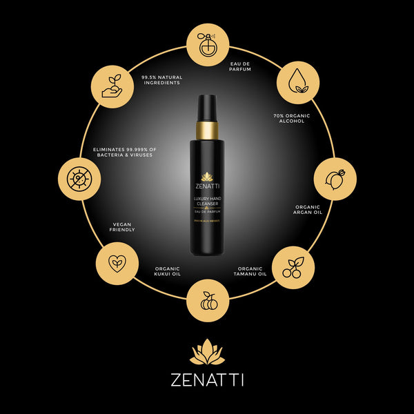 Zenatti Luxury Hand Sanitiser 50ml Bottle